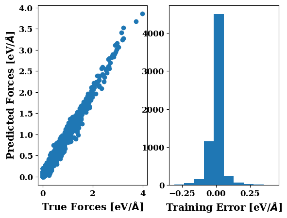 ../../_images/HandsOnPotenitalFitting_25_0.png