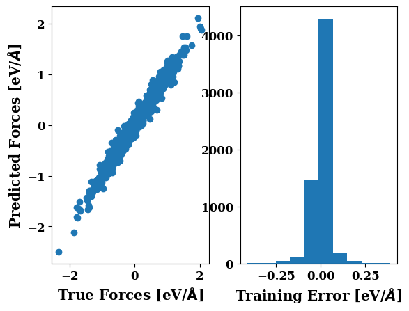 ../../_images/HandsOnPotenitalFitting_26_0.png