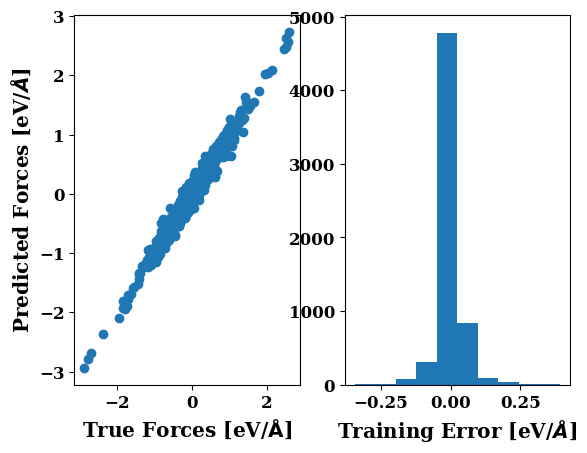 ../../_images/HandsOnPotenitalFitting_27_0.png