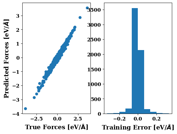 ../../_images/HandsOnPotenitalFitting_28_0.png