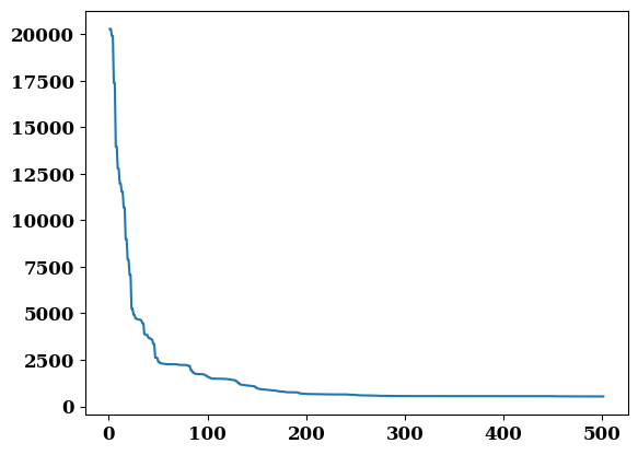 ../../_images/IntroductionPotentialFitting_26_1.png