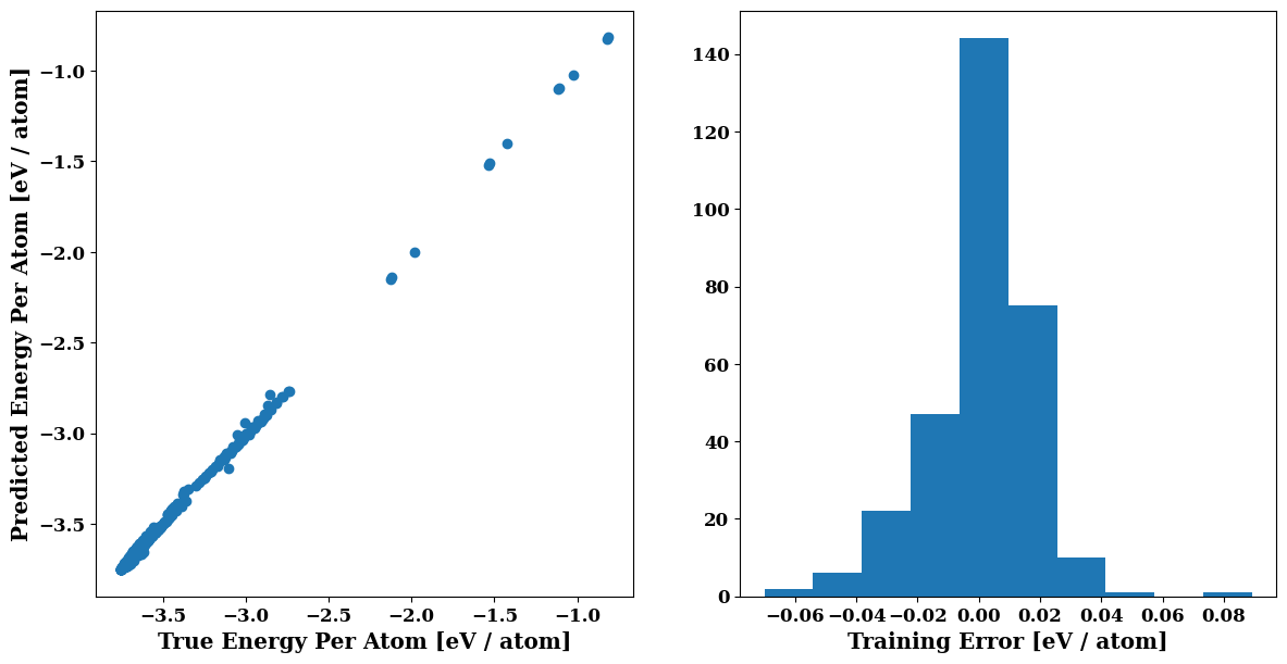 ../../_images/IntroductionPotentialFitting_31_0.png