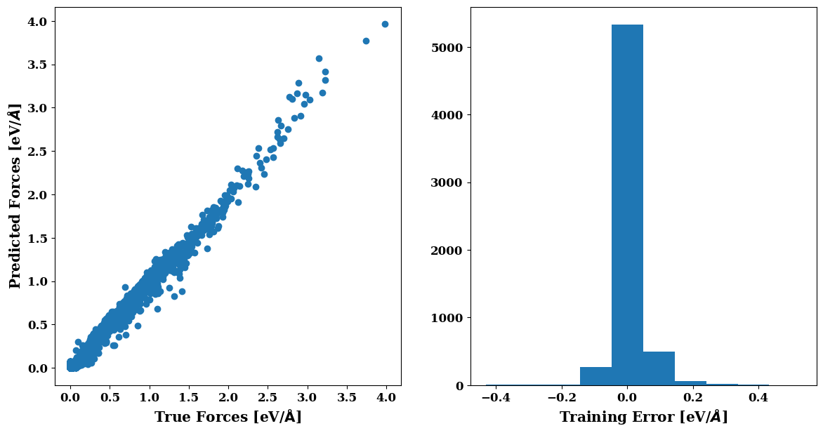 ../../_images/IntroductionPotentialFitting_32_0.png