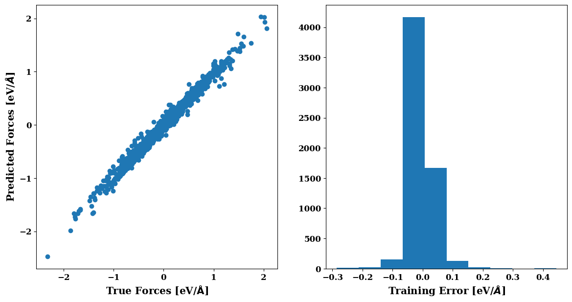 ../../_images/IntroductionPotentialFitting_33_0.png