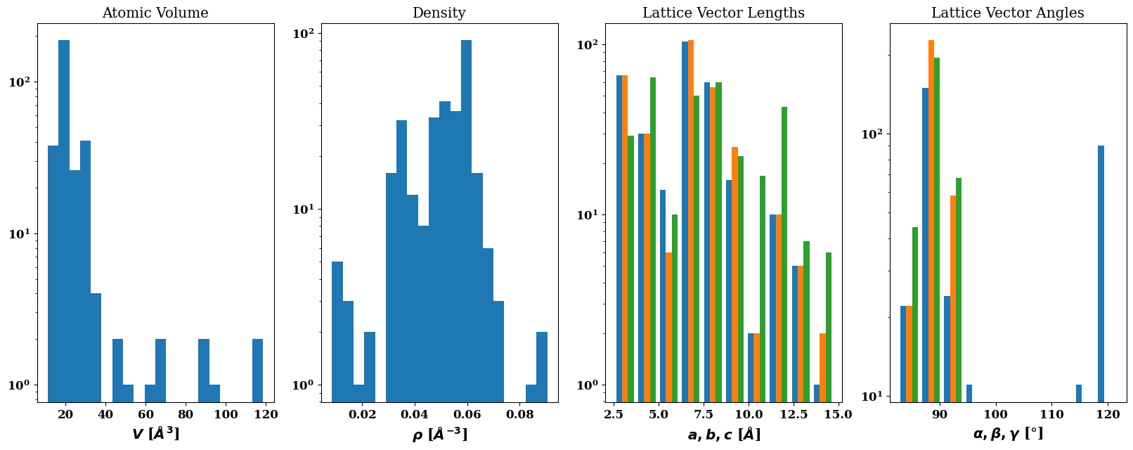 ../../_images/IntroductionPotentialFitting_7_1.png