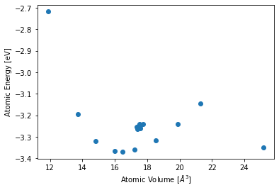 ../_images/ex_02_creating_structure_databases_38_0.png