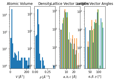 ../_images/ex_03_visualizing_training_data_11_0.png