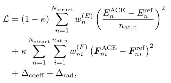 Loss function